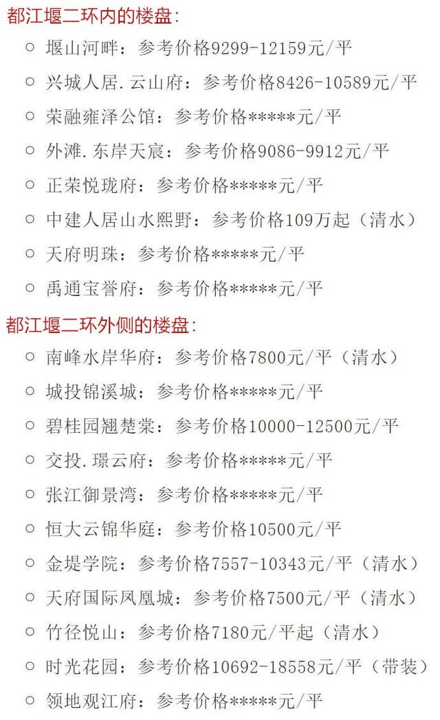 7777788888精准新传真_夹江最新房价,综合性计划评估_战略版28.14.33