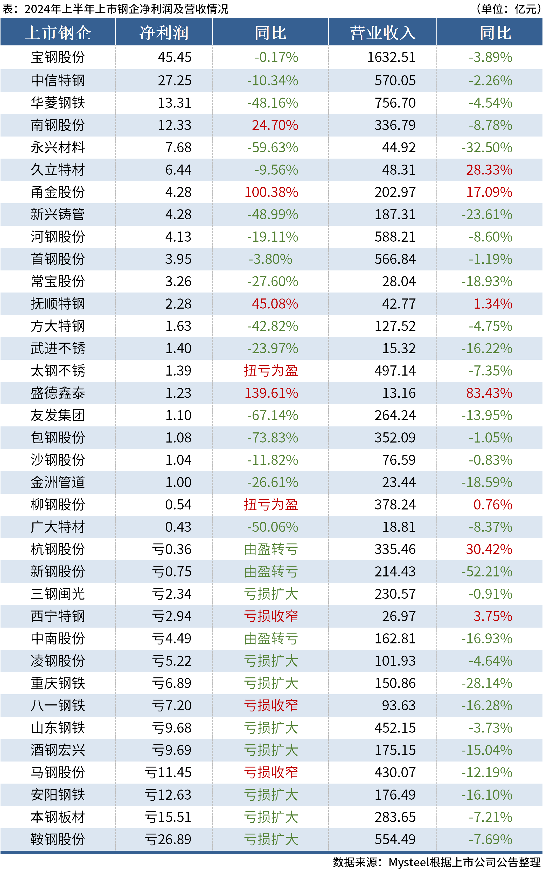 2024年澳门六今晚开奖结果_手机最新壁纸2017,新兴技术推进策略_入门版84.82.45