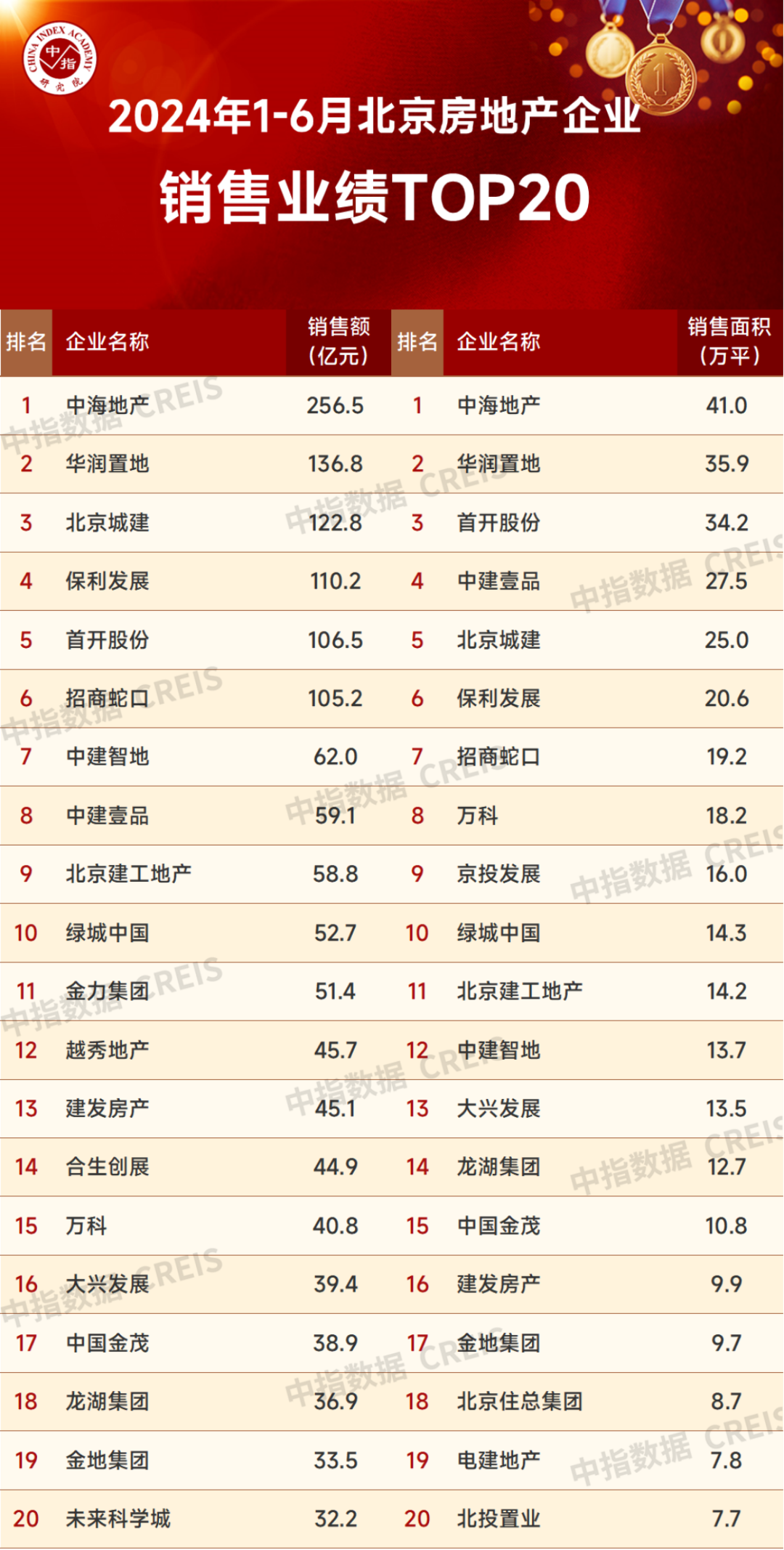 2024年澳门六今晚开奖结果_手机最新壁纸2017,新兴技术推进策略_入门版84.82.45
