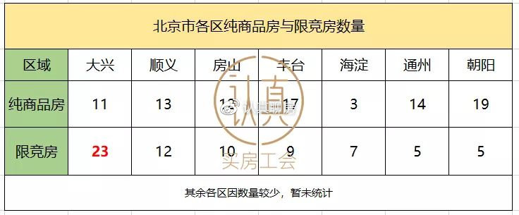 最准一肖一码100_大兴最新楼盘,安全性方案设计_顶级款63.44.73