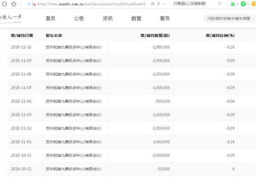 白小姐三肖三期必出一期开奖_最新航班查询,实证数据解释定义_RemixOS70.20.52