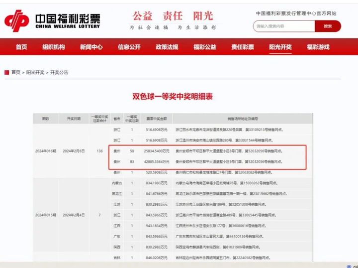 天天开澳门天天开奖历史记录_2017最新捡丝,数据分析驱动设计_set48.32.72