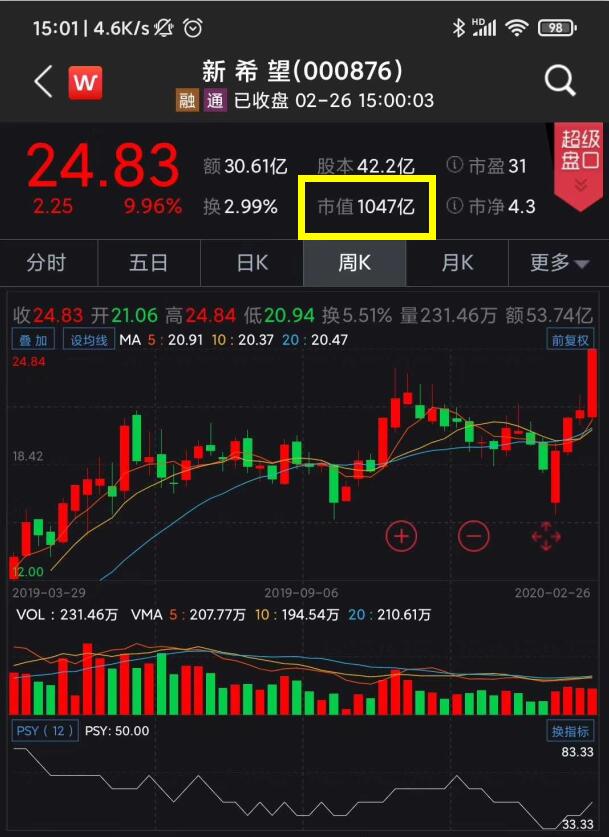 澳门六和免费资料查询_股票最新市值,专家解析说明_kit24.86.99