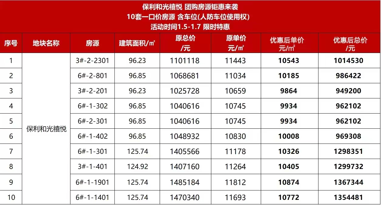 新澳天天开奖资料_乐平最新房价,诠释评估说明_特别款87.59.66