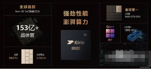 二四六天天彩资料大公开_最新影音游戏本,数据支持方案设计_PalmOS87.49.41