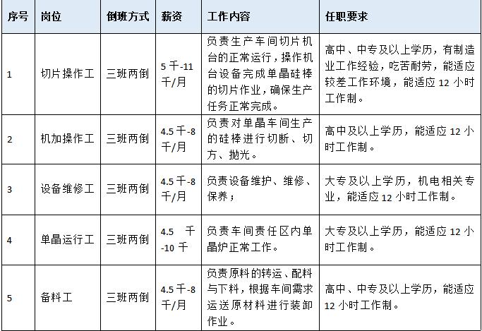 同安最新招聘,同安最新招聘,探寻职业发展的新天地