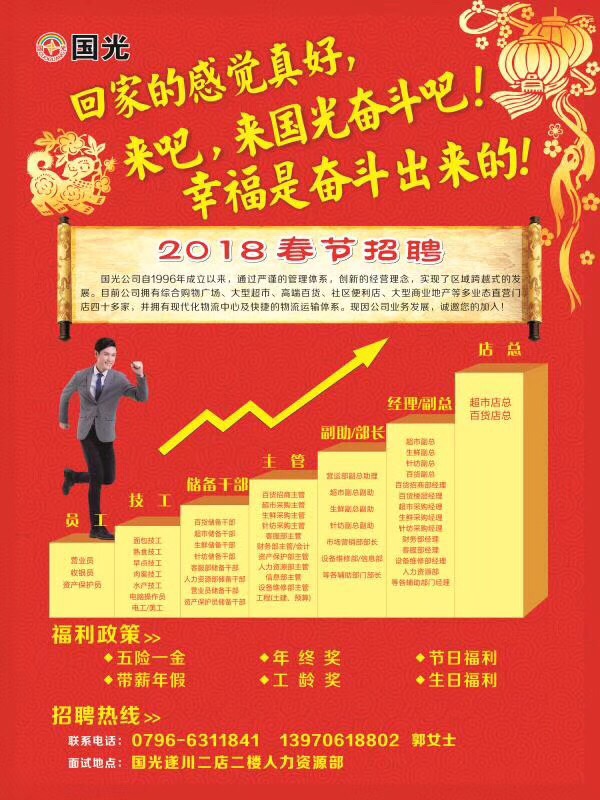 遂川最新招聘,遂川最新招聘,探寻职业发展的无限可能