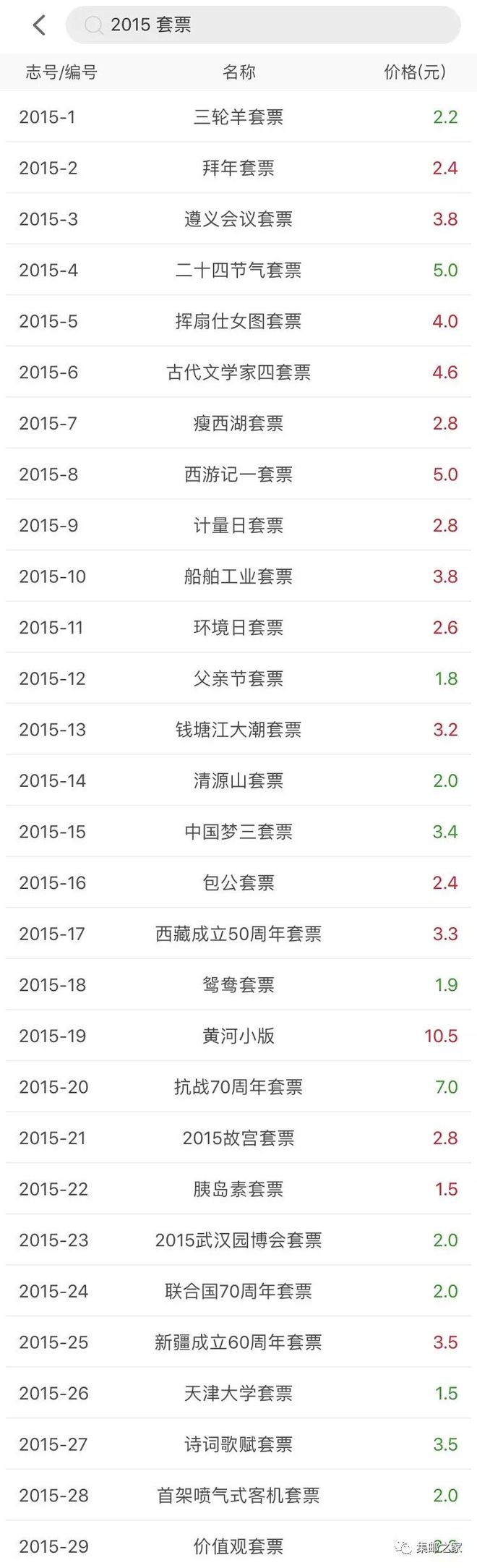 新奥最精准资料大全_生铁屑价格的最新行情,快速问题解答_性能版3.12.152