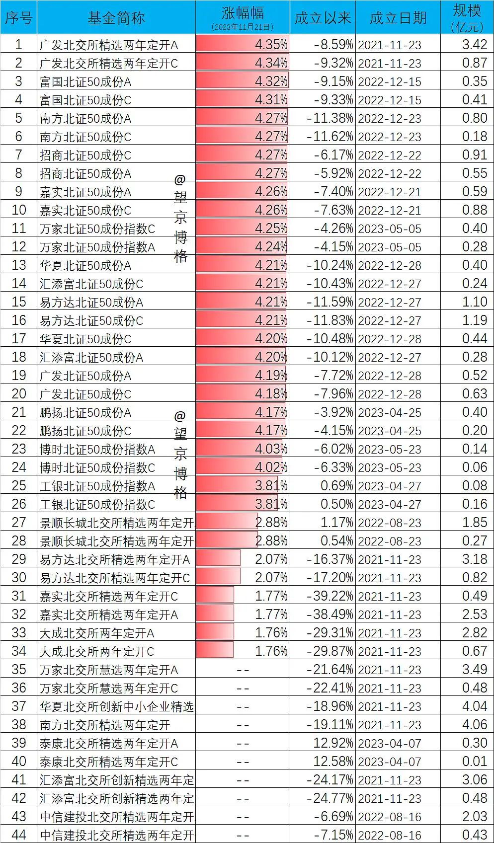 2024新奥资料免费精准_温县最新天气预报,创新策略执行_闪电版7.70.863