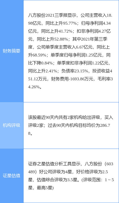 新澳精准资料免费提供4949期_于东辉最新任职,专业数据解释设想_内容版6.83.566
