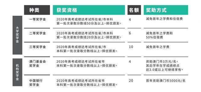 新澳门免费资料大全最新版本更新内容_江门市最新领导任免,平衡执行计划实施_Allergo版(意为轻快)4.15.591