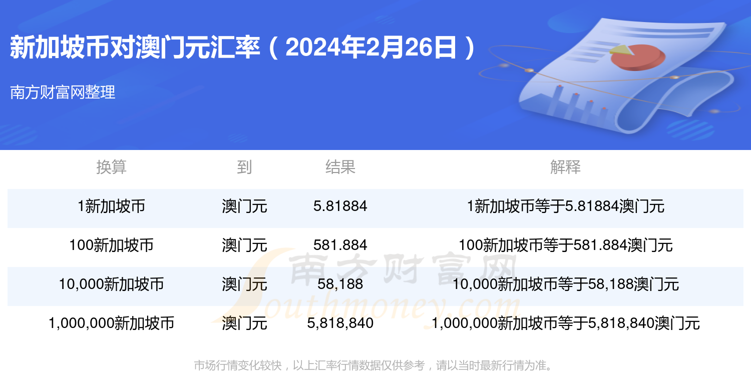 2024年新澳开奖结果_周友红最新任命,专家意见法案_DIY工具版2.10.146