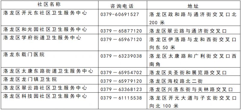 2024澳门开奖结果_咸阳阳光市场最新菜价,社会承担实践战略_交互版5.65.132
