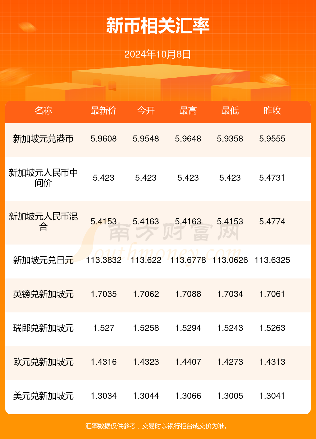 2024澳门开奖结果_咸阳阳光市场最新菜价,社会承担实践战略_交互版5.65.132