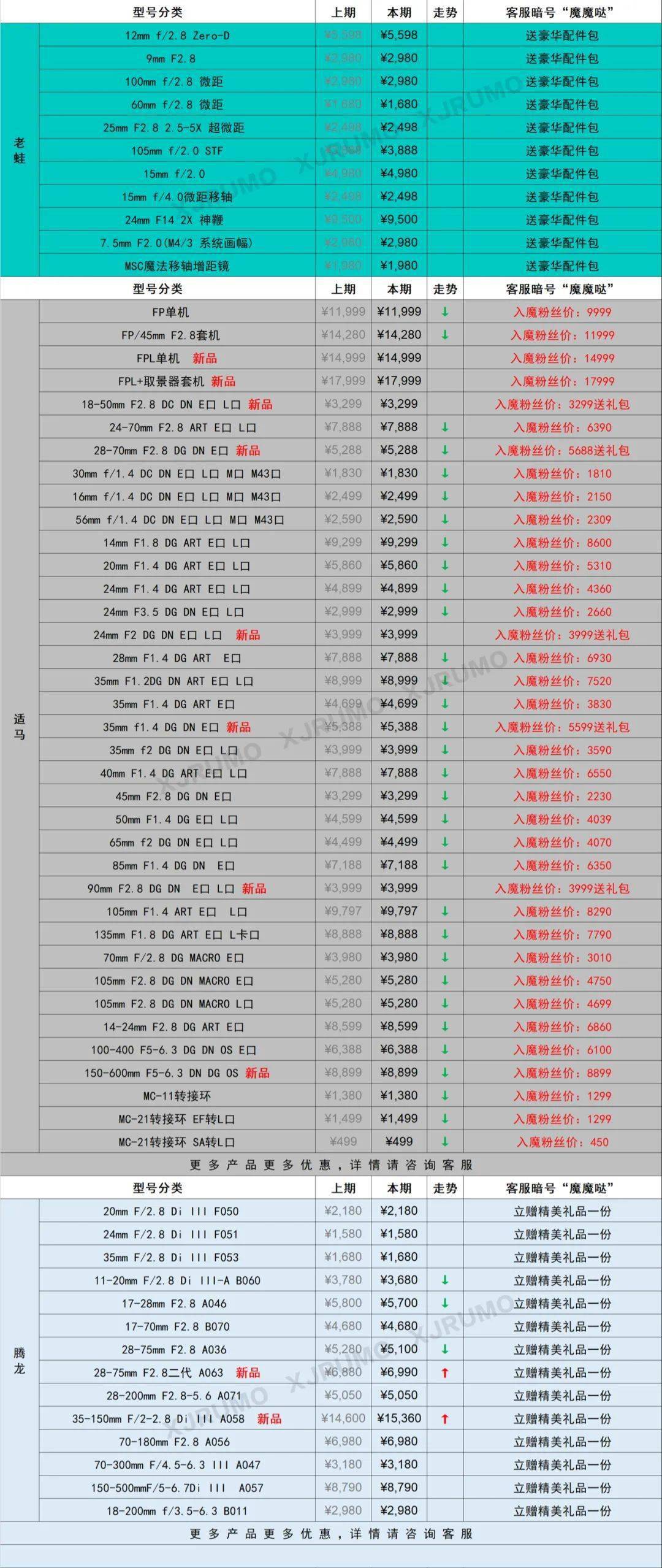 澳门马会传真-澳门_牛头最新皮肤多少钱,全身心数据计划_便签版5.83.47