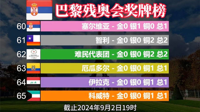 2024年香港6合开奖结果+开奖记录_最新超高清 西方三圣,全方位数据解析表述_旅行者特别版3.37.624