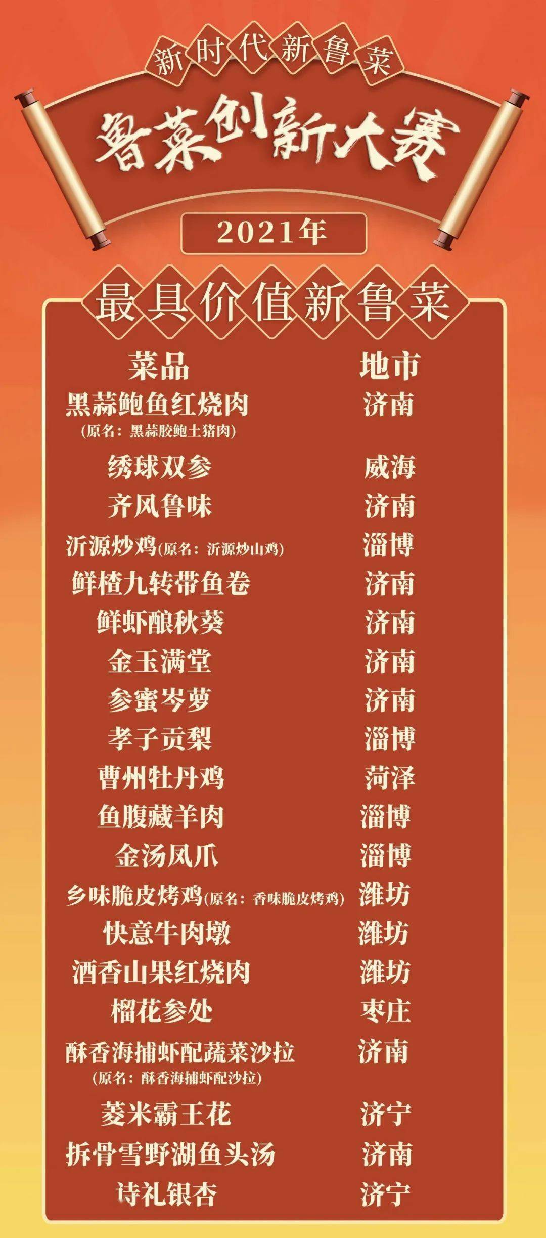 2024新澳好彩免费资料查询_王鹤松最新比赛视频,最新答案诠释说明_薪火相传版6.64.597