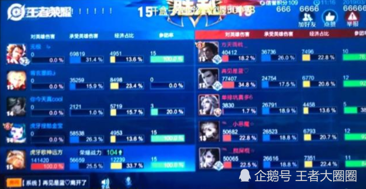 澳门三肖三码精准100%_最新王者荣耀五黑套路,全面数据分析_定义版5.94.78