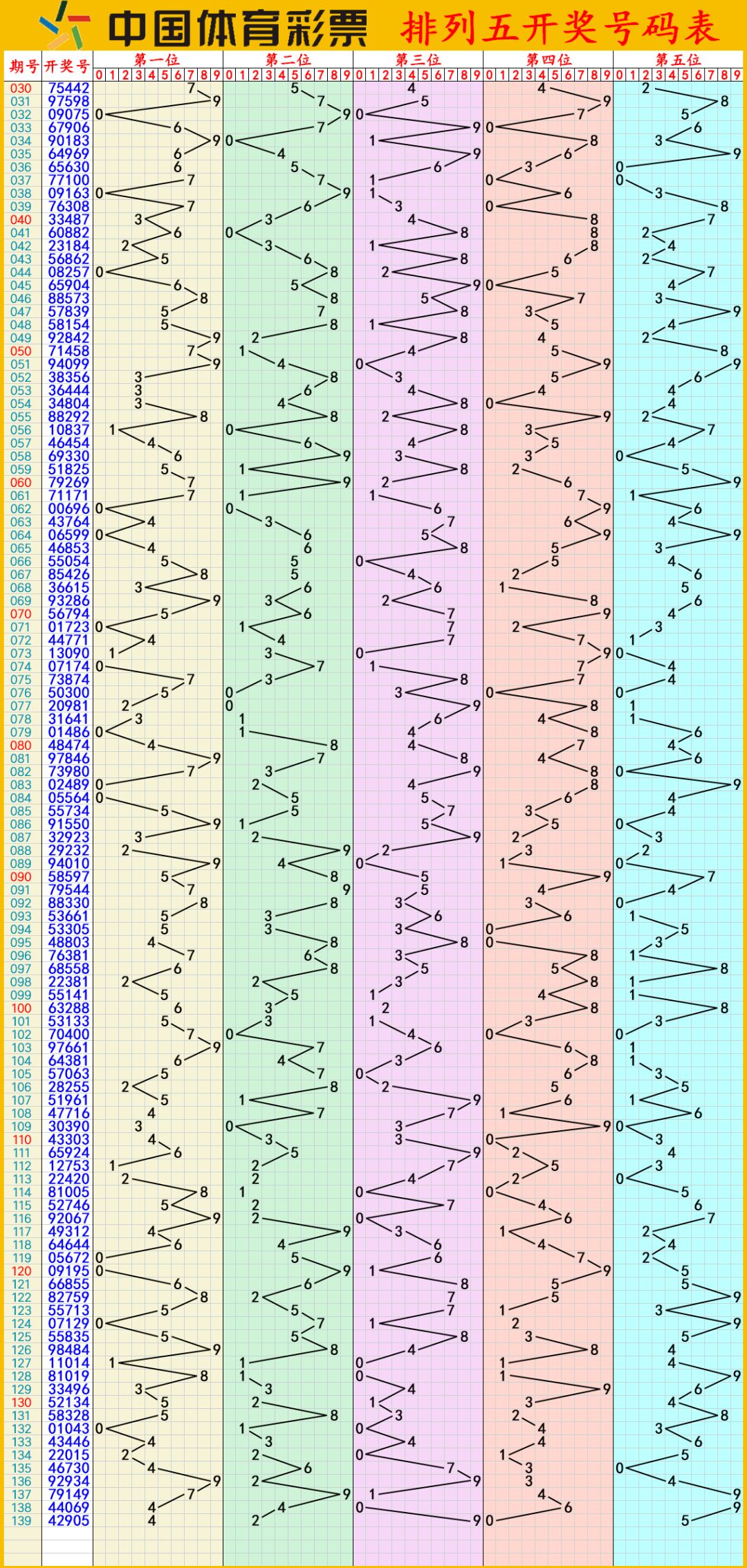新澳门彩历史开奖记录十走势图_诱人的儿媳最新章节,设计规划引导方式_极致版6.39.377
