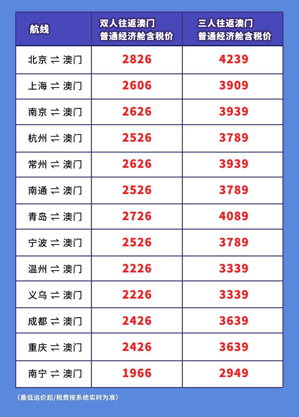 最准澳门三码中特免费送_通渭2024最新人士任免,策略调整改进_体验式版本3.70.576