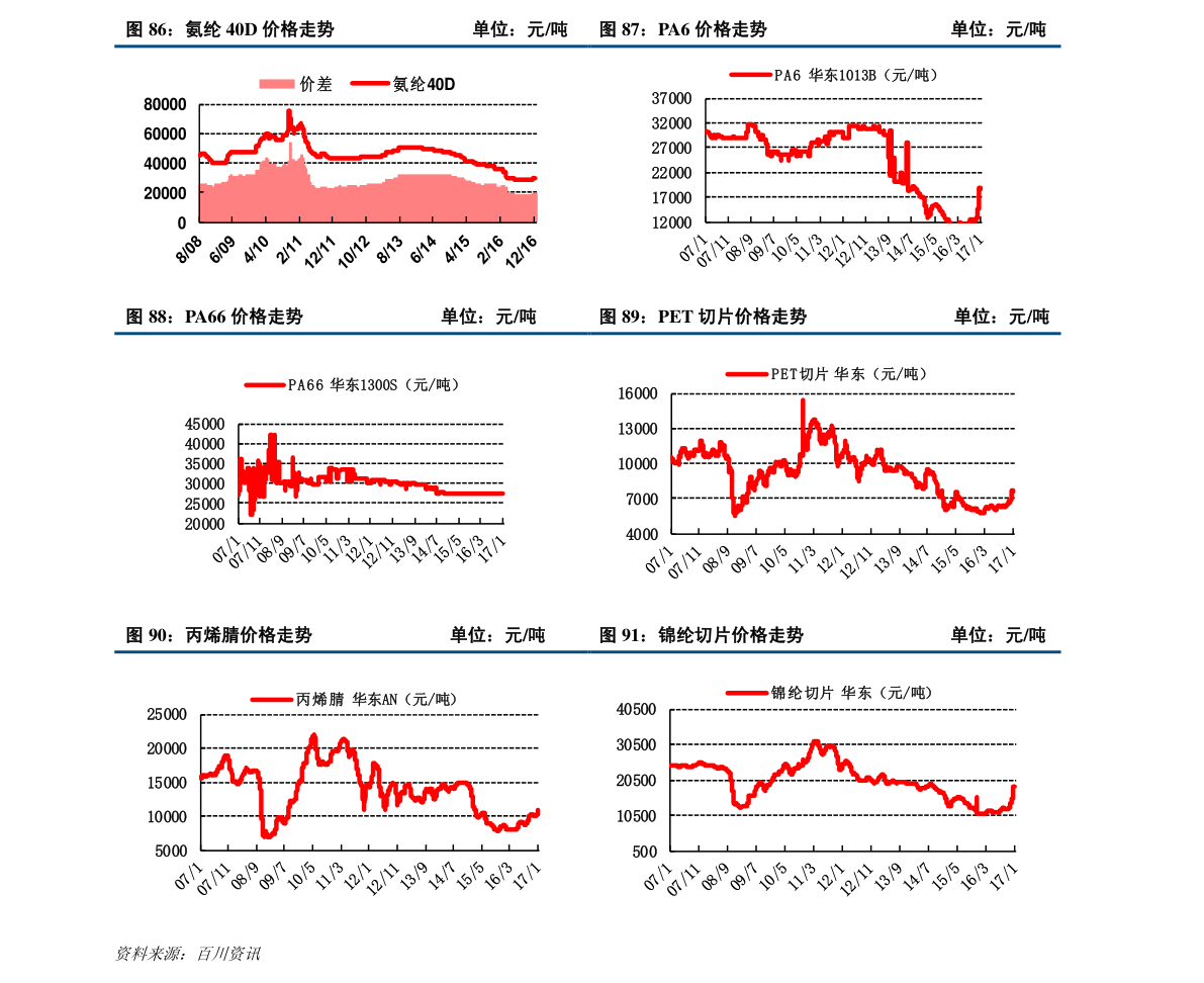 2024香港内部正版大全_山东今天大蒜最新价格,深度研究解析_快速版4.20.446