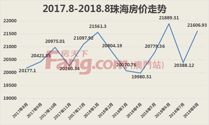 澳门内部正版免费资料使用方法_舞钢房价最新出售信息,专业地调查详解_环保版8.18.854