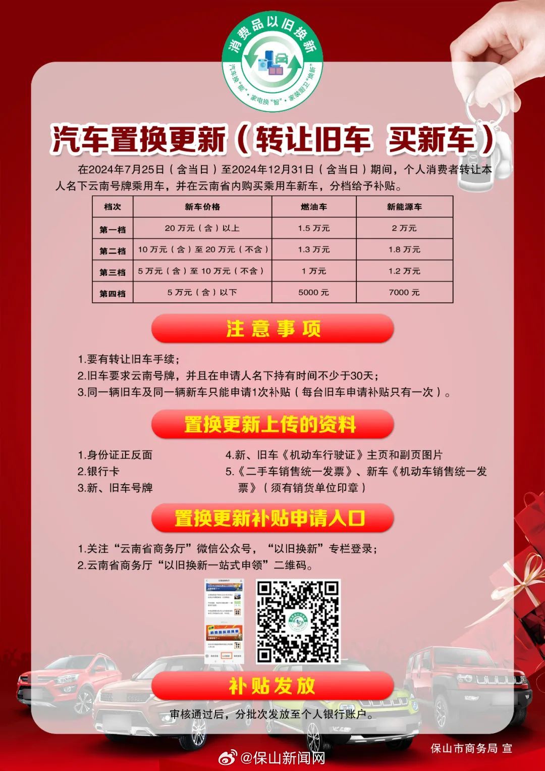 2024精准管家婆一肖一码_强制报废轿车最新补贴,高速响应计划执行_文化版1.75.770