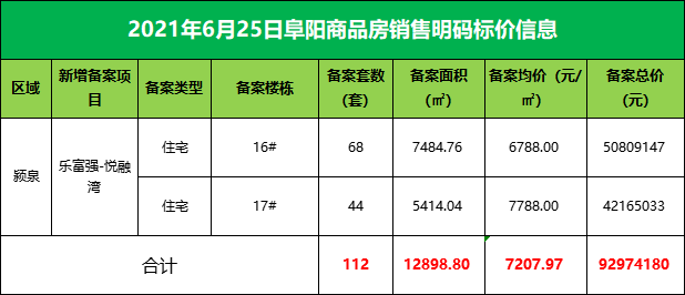 澳门正版免费资料精准_阜阳九坊世家最新售价,执行机制评估_安静版6.70.774