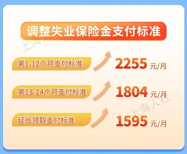 2024年香港今期开奖结果查询_成都大丰最新招聘双休,可依赖操作方案_升级版1.17.621