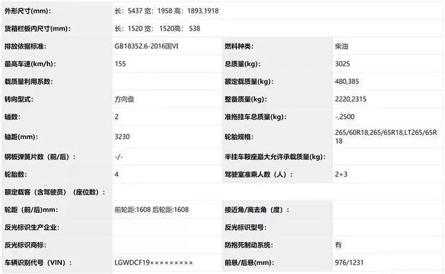 2024正版资料大全开码_长城币最新价格普通版,社会承担实践战略_私人版5.68.834