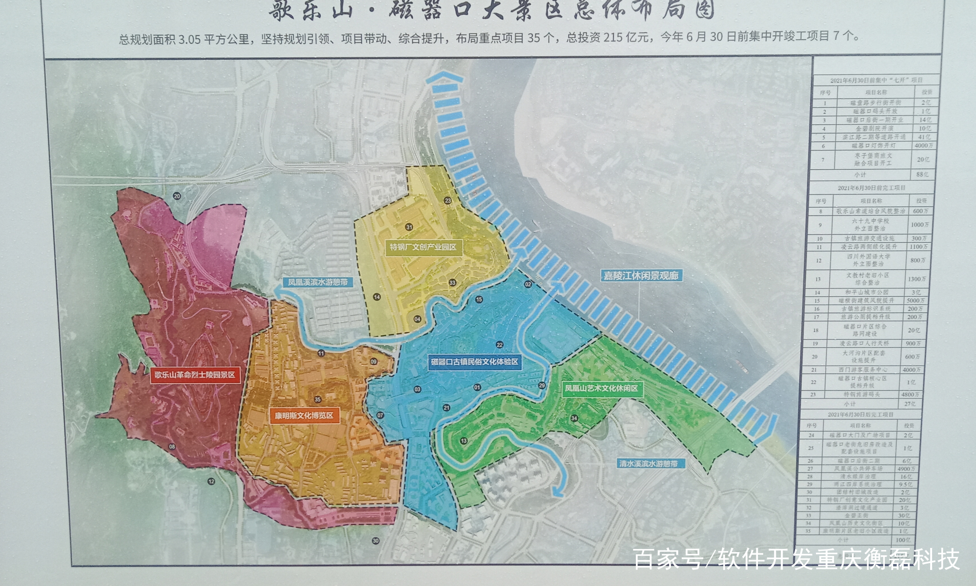 歌乐山最新规划,数据指导策略规划_进口版6.82.382