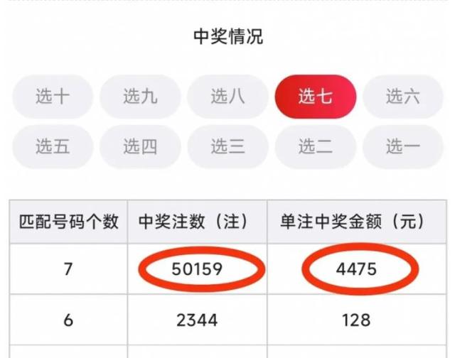 白小姐四肖四码100%准_最新江西宁都县新闻,高效计划实施_经典版8.12.662