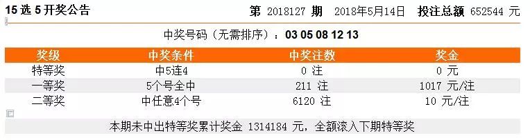 澳门天天开彩好_京唐城际最新中标单位,高速应对逻辑_车载版3.99.384