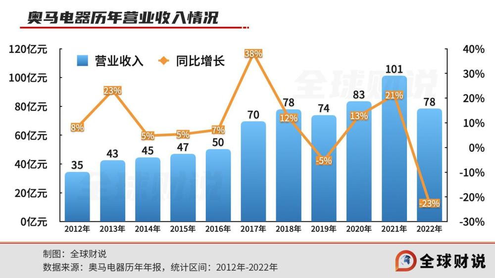 新奥门资料大全正版资料2024年免费下载_崇明房价走势最新消息,详情执行数据安援_零障碍版5.31.992