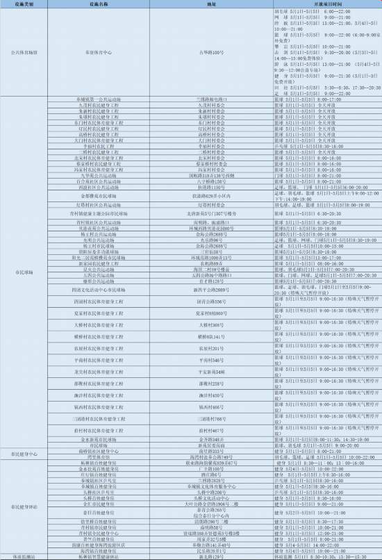 香港期期准资料大全免费_大洼地区最新招聘信息,稳固计划实施_丰富版5.76.469