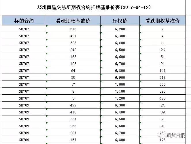2024年开奖结果新奥今天挂牌_最新深圳市副市长名单,稳固执行方案计划_设计师版5.91.396