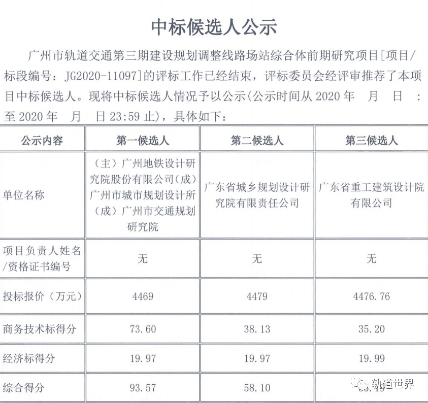 六和彩资料有哪些网址可以看_宁乡最新交通规划图,持续性实施方案_体验版4.35.614