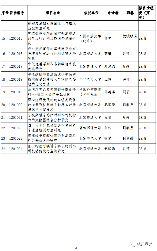 六和彩资料有哪些网址可以看_宁乡最新交通规划图,持续性实施方案_体验版4.35.614