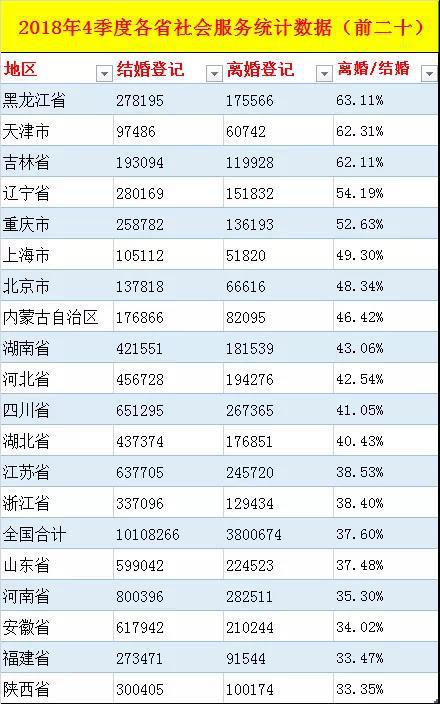 香港正版二四六天天开奖结果_爱你情出于蓝最新章节,全盘细明说明_运动版3.66.665