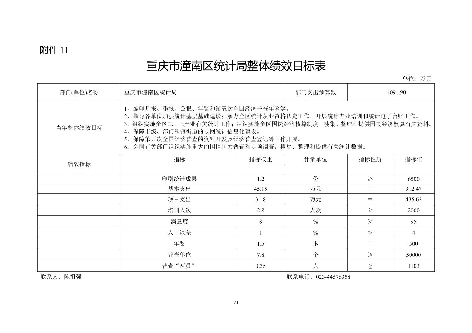 2024新奥资料免费精准051_重庆市潼南区最新规划,实地观察数据设计_收藏版2.73.959
