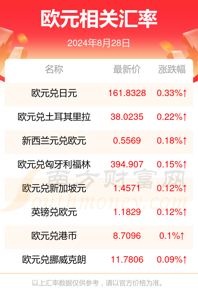 2024新澳开奖结果_吴江盛泽最新跟单招聘,时尚法则实现_确认版5.31.207