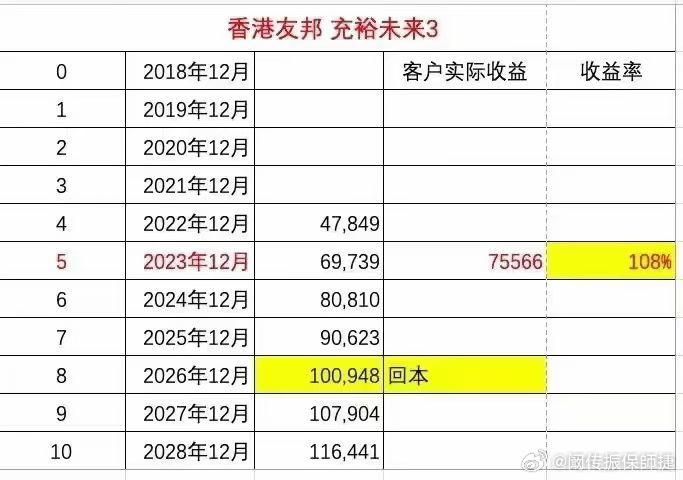 精准一肖100准确精准的含义_定陶汽车小镇最新消息,精准解答方案详解_硬件版2.43.948