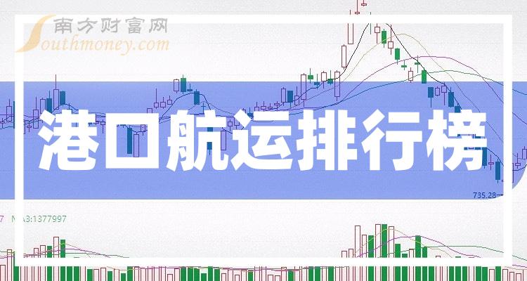 新澳门开奖结果2024开奖记录查询_南方航空股票最新消息,科技成果解析_随身版2.81.460