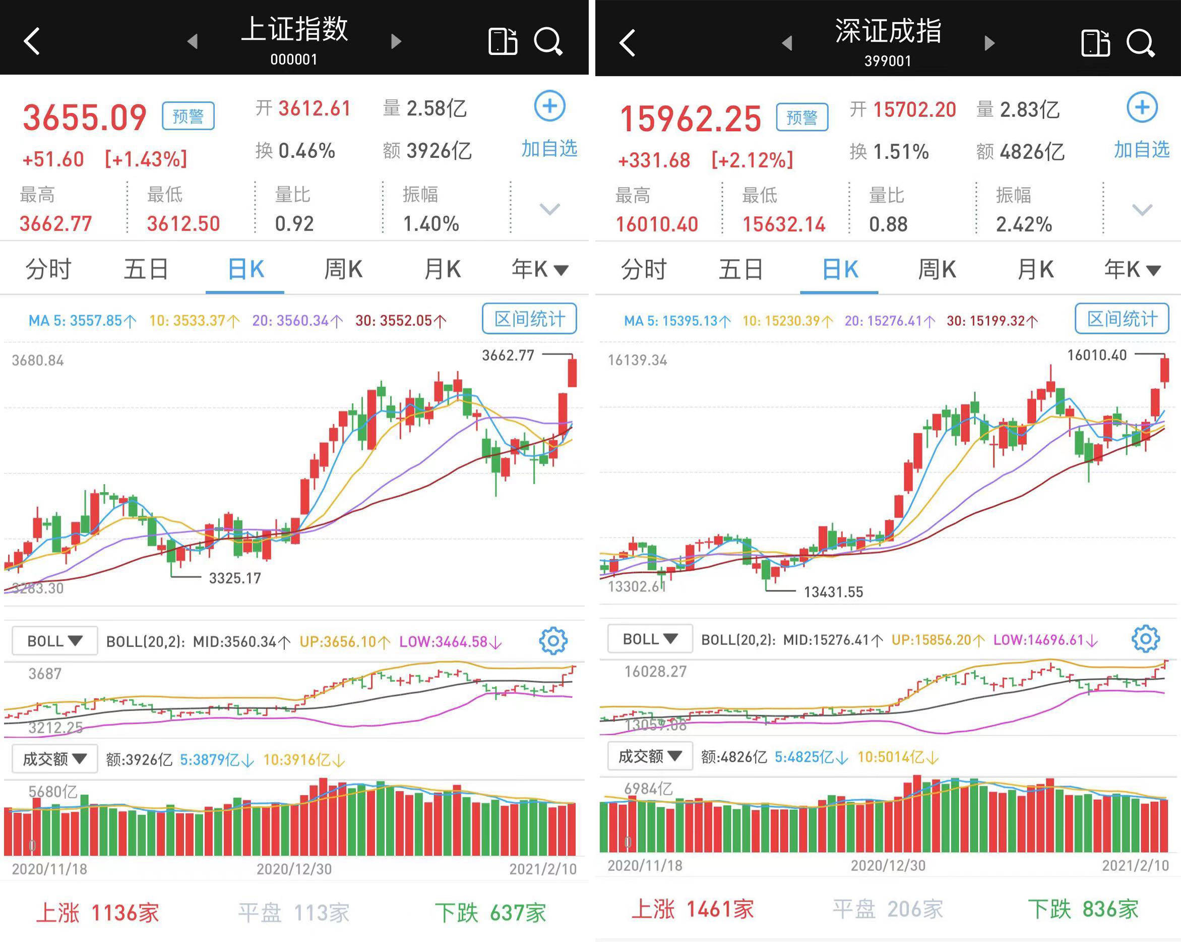 二四六香港天天开彩大全历史记录_上海电力股票最新消息,快速问题处理_极致版7.38.579