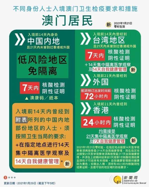 新澳澳门免费资料网址是什么_洛阳普工最新招聘信息,时尚法则实现_抗菌版6.10.159