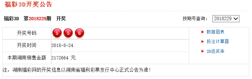 新澳六开彩最新开奖结果查询_湖南省委最新人事任免,全方位展开数据规划_限定版6.42.668