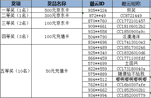 2024年新澳开奖结果查询_崇明生态大道最新消息,实时分析处理_多元文化版9.30.789
