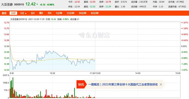 澳门平特一肖100%准确吗_全椒房价走势最新消息,实时处理解答计划_方便版4.32.73