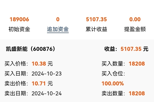 949494王中王论坛_瀚蓝收购凯程最新进展,專家解析意見_模块版2.77.702