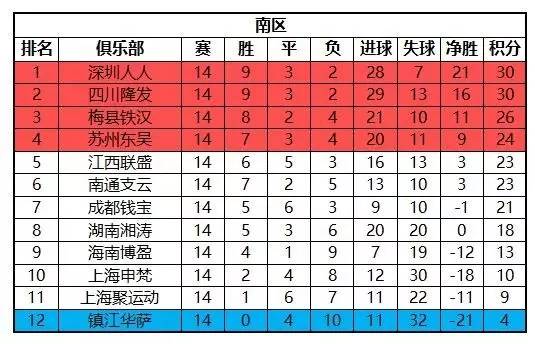 香港二四六开奖结果十开奖记录4_初中数学课标最新版本,行动规划执行_月光版4.31.231